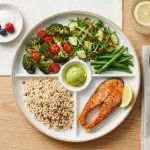 Balanced diet plate model showing five food groups Australia